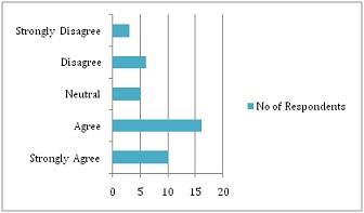 Quantitative Data Analysis4.jpg